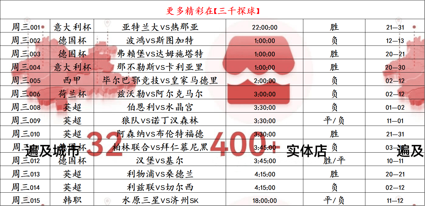 乐竞体育平台从今夜斯图加特备战德国杯到毕尔巴鄂竞技围绕足总杯手感冰凉，葡萄牙体育迎NBA季后赛关键赛的简单介绍